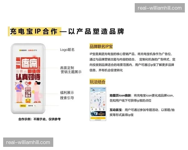 营销激活环节与行为数据深度联动 优化广告投放模型
